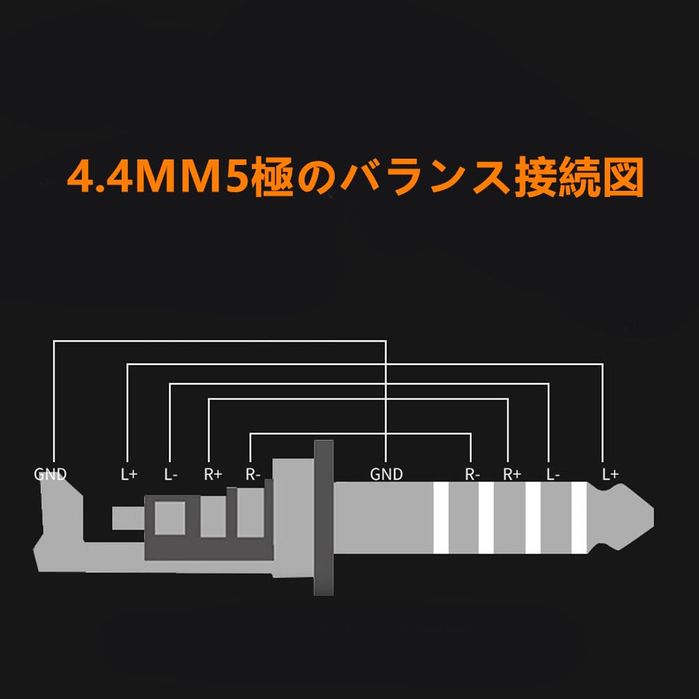 Amazon | waveman 4.4mm バランス ケーブル 4.4mm 5極 バランス 接続